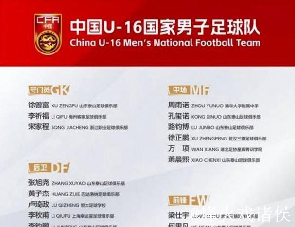 邵佳一首秀 国足2026年首期集训名单出炉